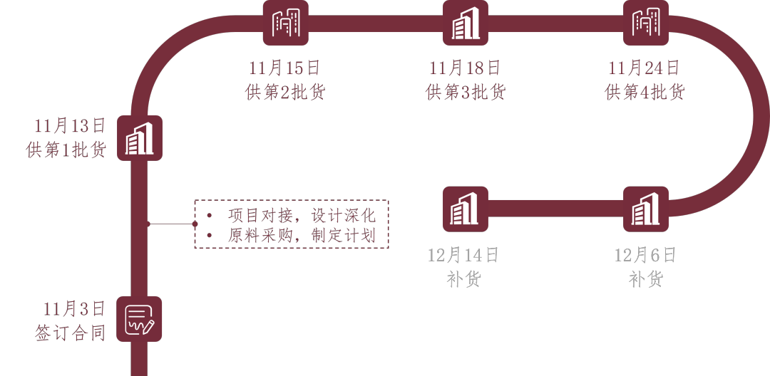 微信图片_20231229102747.png 微信图片_20231229102747.png